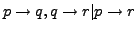 $p \rightarrow q, q \rightarrow r \vert p \rightarrow r$