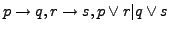 $p \rightarrow q, r \rightarrow s, p \vee r \vert q \vee s$