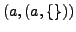 $\displaystyle (a, (a, \{\}))$