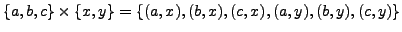 $\{a, b, c\} \times \{x, y\} = \{ (a, x), (b, x), (c, x),
(a, y), (b, y), (c, y)\}$