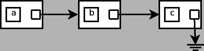 \includegraphics{abclist}
