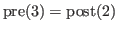 % latex2html id marker 2202
$ \rm {pre(\ref{while1:step})} = \rm {post(\ref{while1:while})}$