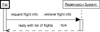 \includegraphics[scale=0.7]{mt1seq1}