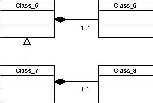 \includegraphics[scale=0.7]{mt22005_cd2}